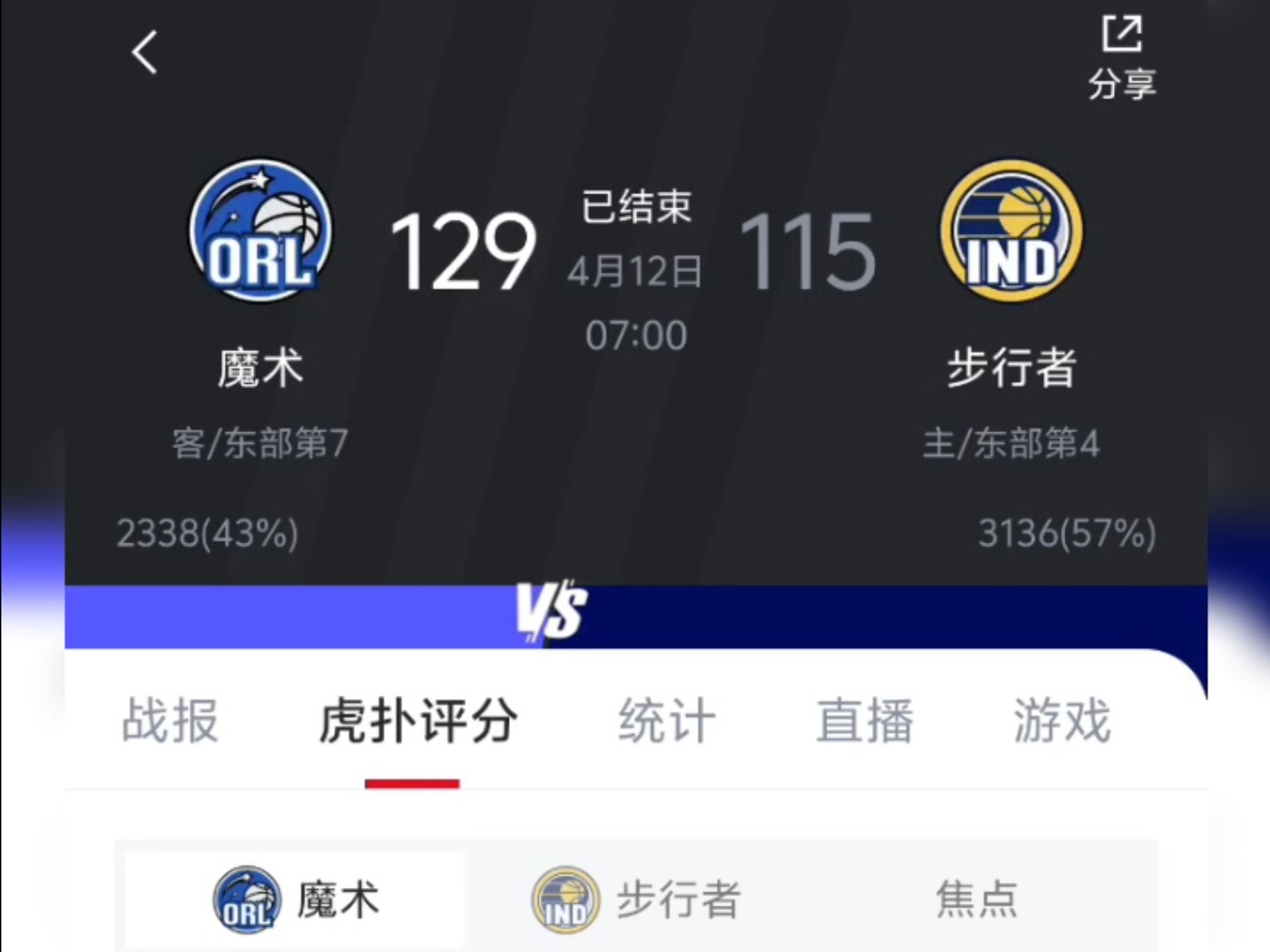 开云官网-步行者客场险胜魔术，保持九连胜的简单介绍