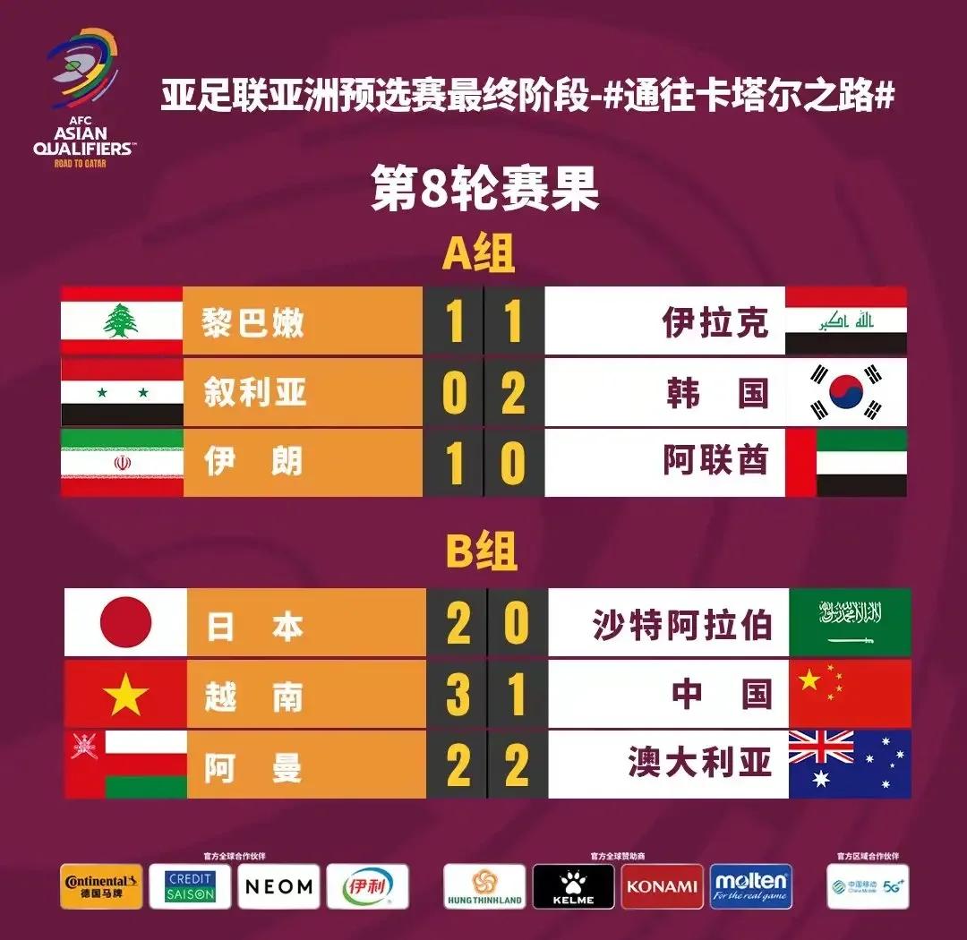 丹麦战胜芬兰,晋级之路更加明朗可期 丹麦战胜芬兰,晋级之路更加明朗可期