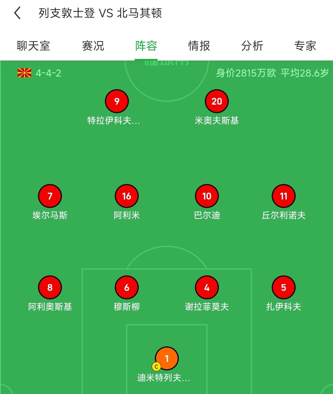 北马其顿主场绝杀强敌,提前出线的简单介绍 北马其顿主场绝杀强敌,提前出线的简单介绍