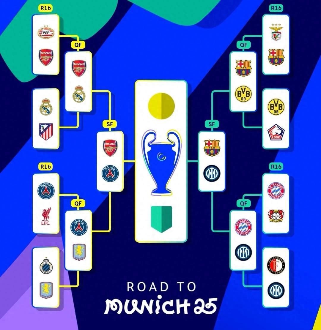 开云体育APP下载-欧冠比赛步入白热化,各支球队实力均有所长的简单介绍